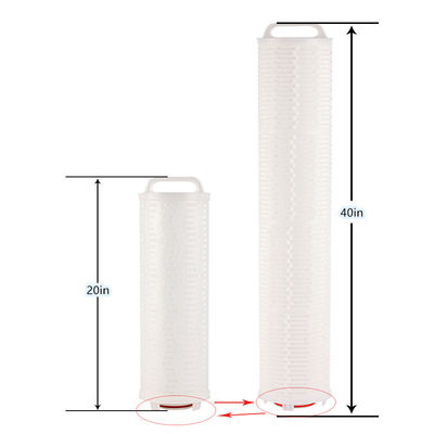 1.5KG Pp Composite Membrane Microfiltration Filter Housing для пищевой и питьевой промышленности